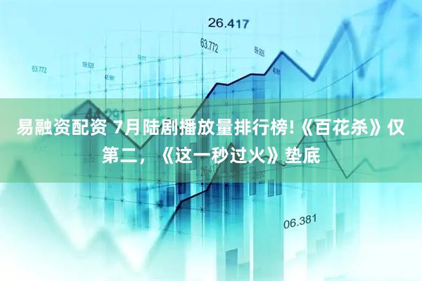 易融资配资 7月陆剧播放量排行榜!《百花杀》仅第二，《这一秒过火》垫底
